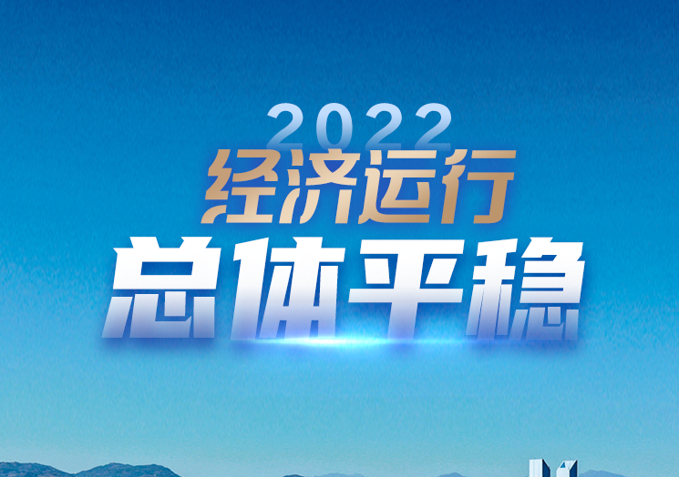 聚焦“八个突出”，2023年福建经济工作这样干！