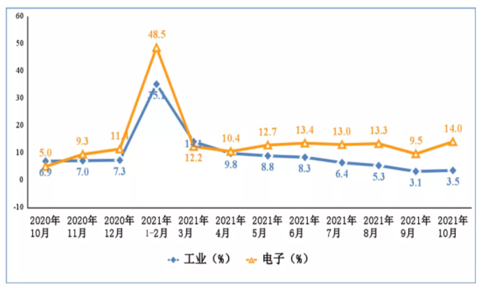 微信截图_20211202100556.png