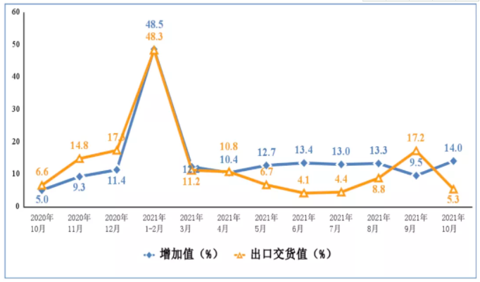 微信截图_20211202100623.png