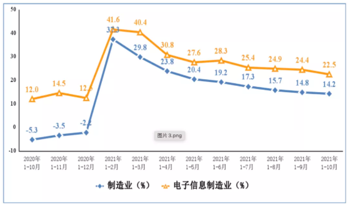 微信截图_20211202100708.png