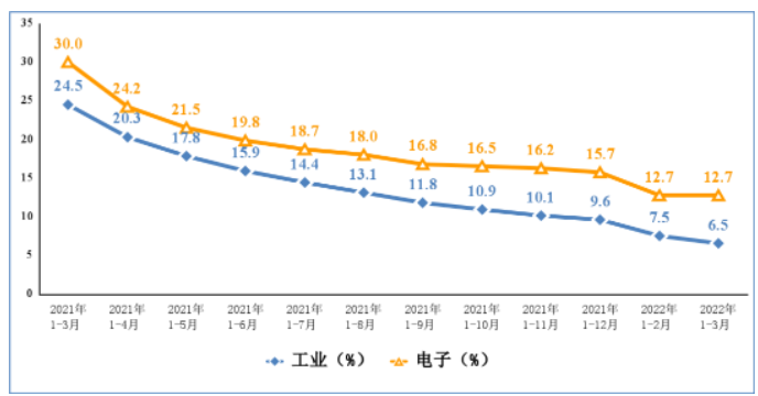 微信截图_20220428203812.png