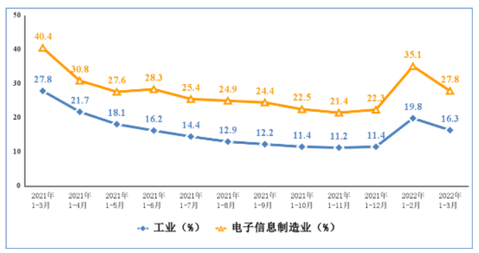 微信截图_20220428203926.png