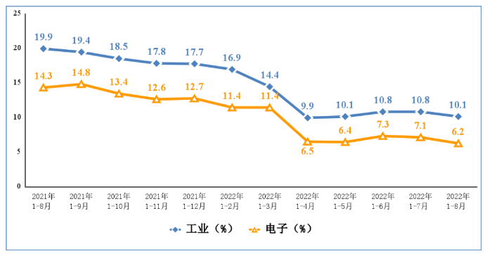 微信截图_20220930144345.png