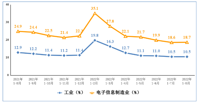 微信截图_20220930144429.png